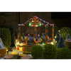 Sconto in Italia per 